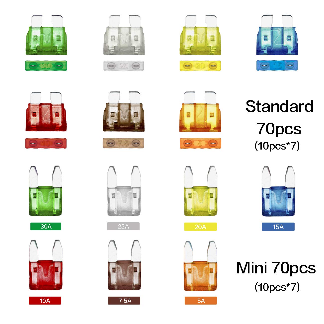 Vrupin 140Pcs -Car Fuses Assortment Kit,Car Fuse Kit, Blade-Type Automotive Fuses -Standard And Mini(5A/7.5A/10A/15A/20A/25A/30A